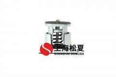 風(fēng)機(jī)阻尼減振器選型及功能特點